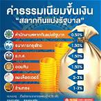 หวย รางวัลที่ 4 ได้ เท่า ไหร่